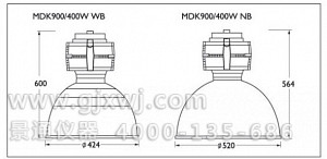 MDK900飞利浦高天棚工矿灯