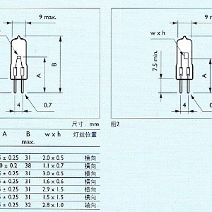 PHILIPS 显微镜投影仪卤素灯泡