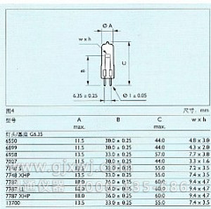 规格型号