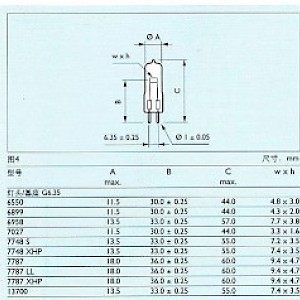 PHILIPS 光学仪器卤素灯泡